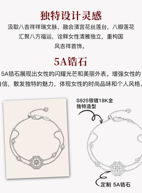 宣璐同款《八禧莲华》双层手链