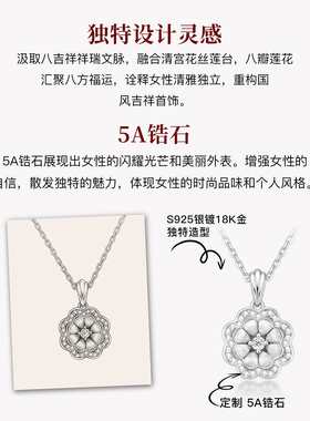 MITHAOL【宣璐同款】《八禧莲华》拉丝项链高级感颈链女生日礼物