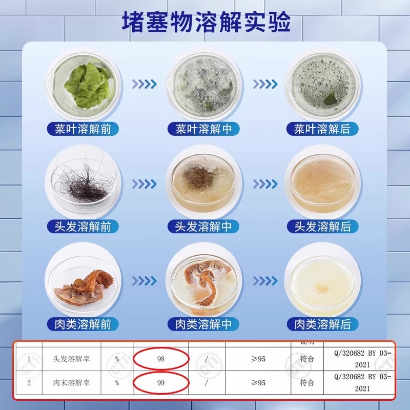 onefull美鱼妈妈管道疏通剂强力溶解厨房下水道油污地漏堵塞神器