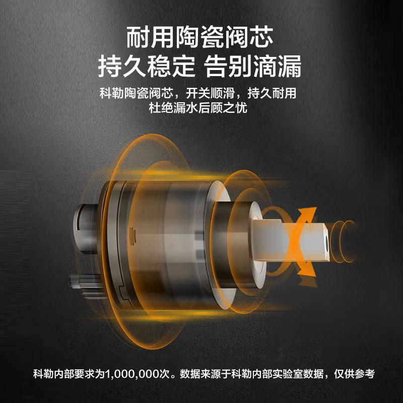 【政府补贴15%】科勒厨房龙头家用抽拉洗菜洗碗冷热水龙头22867,淘宝优惠券,粉丝福利购,淘宝优惠卷