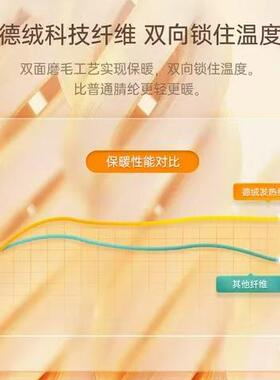 德绒发热护肩颈椎坎肩睡觉男女士月子披肩保暖长短袖产后保暖加绒