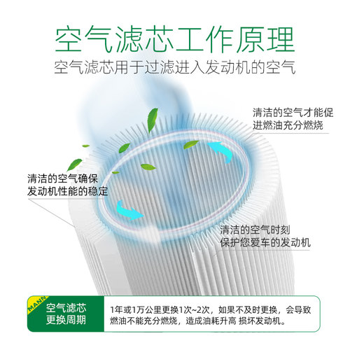 【自营】曼牌雪佛兰迈锐宝XL探界者科鲁泽三滤机油滤空气空调滤芯 - 图0