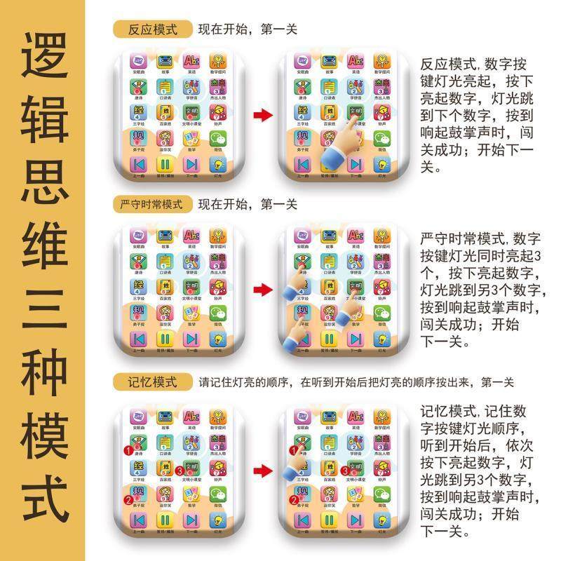 儿童仿真早教手机玩具电话婴幼儿启蒙早教益智0-1-2-3岁宝宝音乐,淘宝优惠券,粉丝福利购,淘宝优惠卷