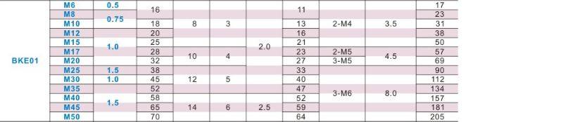 精密锁紧螺母BKE01-M6 M8 M10 M12 15 17 20 25 30 35 40厂家直销,淘宝优惠券,粉丝福利购,淘宝优惠卷