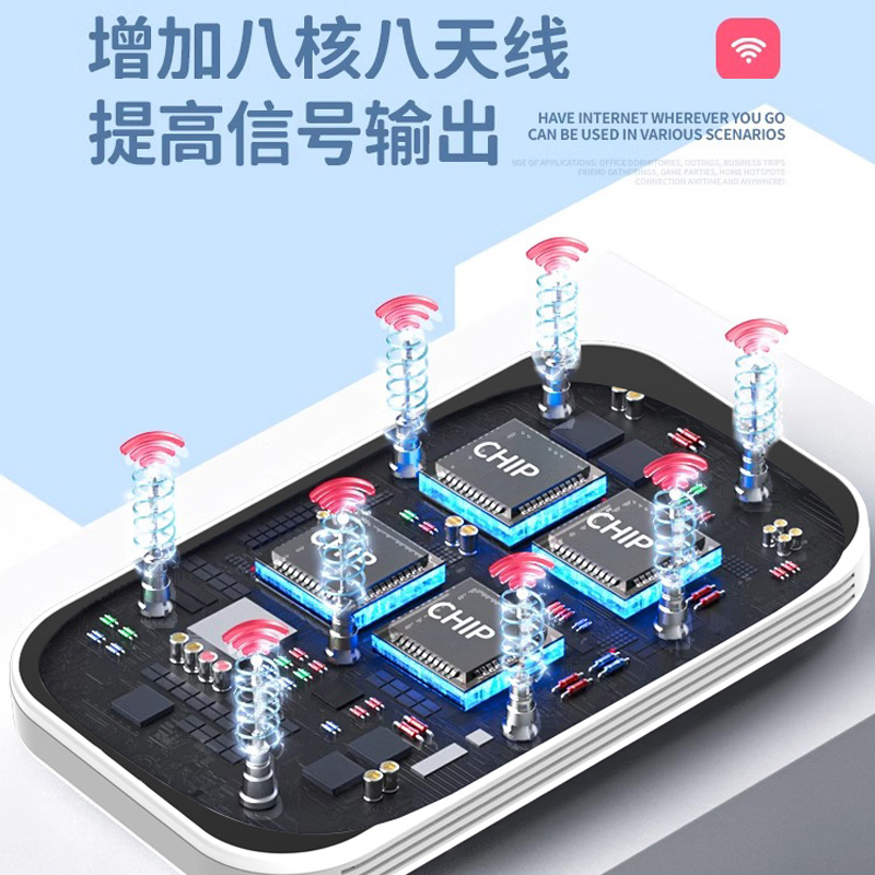 2024新款移动随身无线wifi车载路由器4Gwi-fi5G随时网卡网络便携式随身wifi6全国通用无限流量wilf适用华为 - 图2