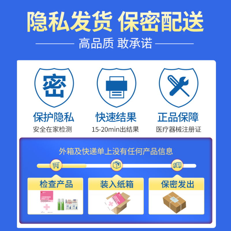 乐福思hiv检测纸艾滋病测试纸梅毒双检性病抗体自检试剂盒非四代4 - 图2