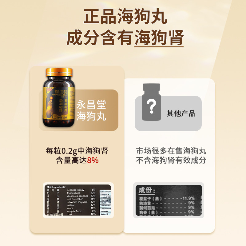 日本进口海狗丸300粒滋补肾阳肾虚海增强体力男士正品狗肾丸8%,淘宝优惠券,粉丝福利购,淘宝优惠卷
