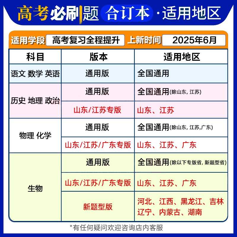 2026高考必刷题合订本含2025年高考真题数学物理化学生物语文英语历史地理政治高三一轮复习资料新教材版真题卷42套高考高中必刷题 - 图1