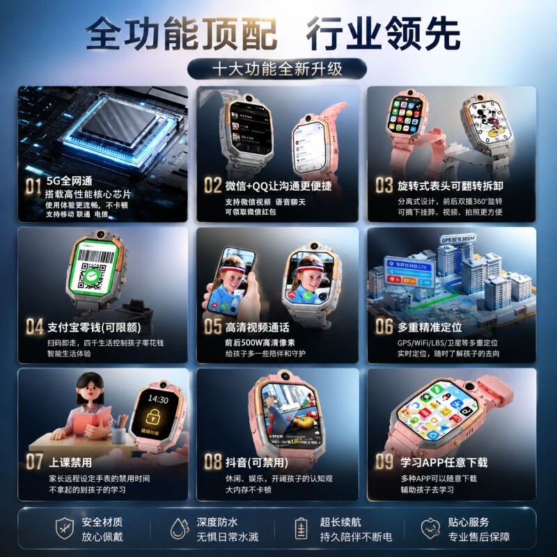 图5
