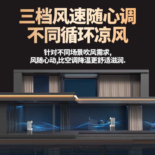 骆驼工业冷风机水空调商用空调扇车间制冷风扇移动水风扇水冷家用 - 图0
