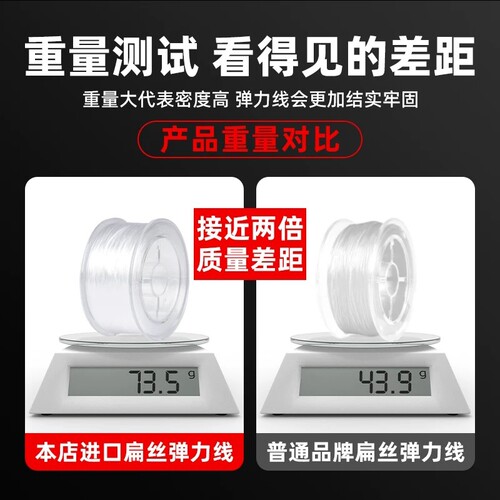 日本配件扁丝串珠线手串弹力绳穿珠子的弹力线文玩水晶手链松紧线 - 图1