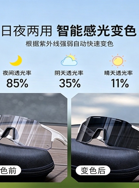 骑行眼镜变色防雾日夜两用户外运动防风跑步骑车自行车护目镜可戴