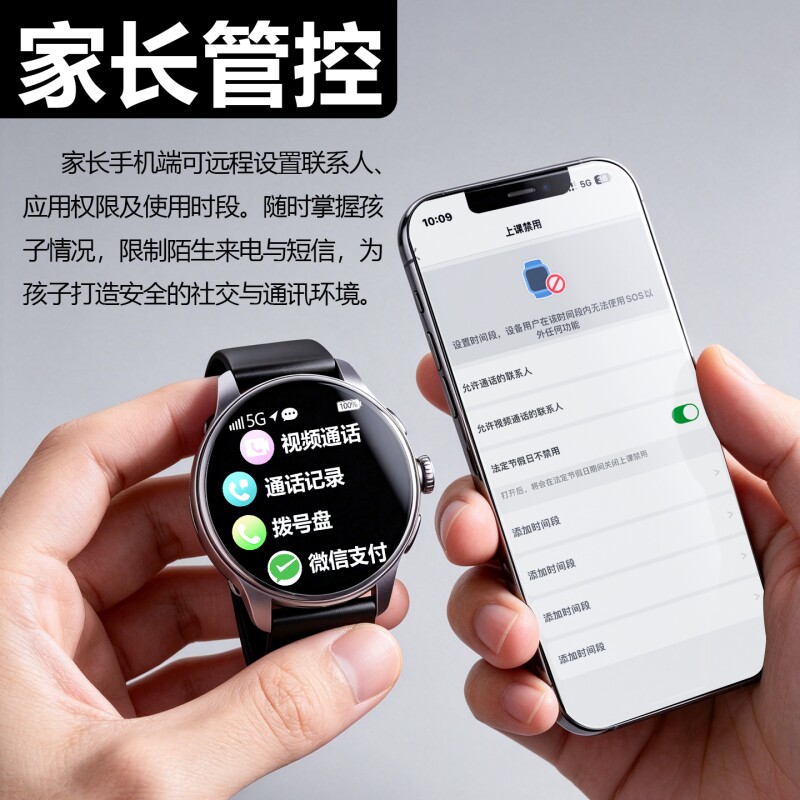 图 4