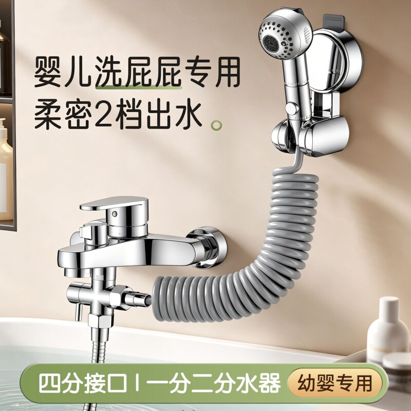图 2