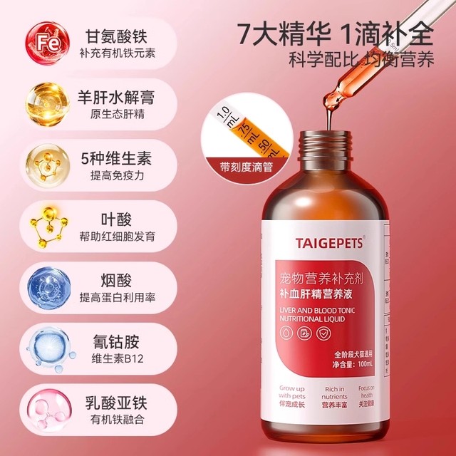 Blood nourishing cream for cats and dogs | 808 people collected it