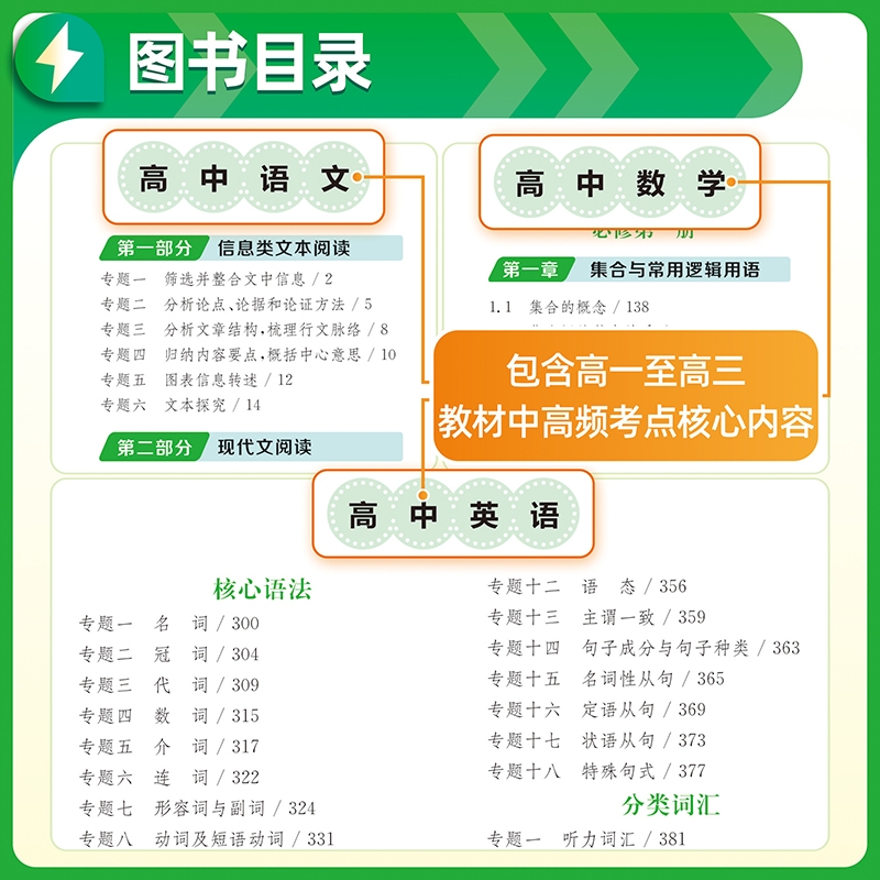 秒懂语数英高中人教版满分星2026新版 2025 高考语数外知识点汇总干货考点大盘点一本全 高一高二高三语文数学英语大全妙懂秒解 - 图2