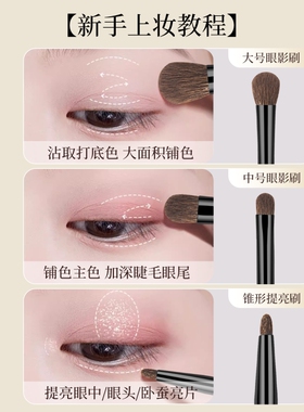 眼影刷套装眼线刷动物毛眼部三件套沧州化妆刷便携款修容高光遮瑕