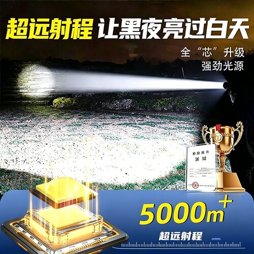 微笑鲨头戴式强光头灯超亮充电式照明灯手电筒户外大功率夜钓感应 - 图0