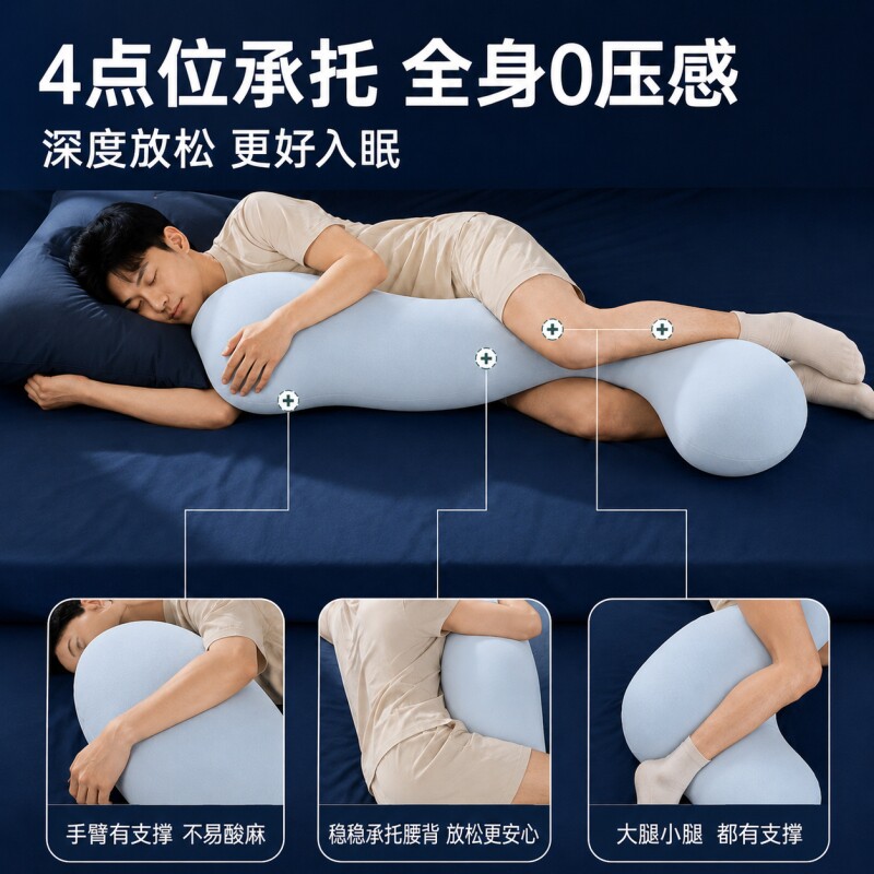 图 3