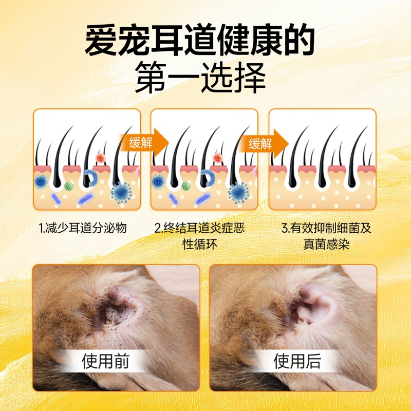 Compound nystatin ointment for cat ear mites