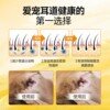 Compound nystatin ointment for cat ear mites