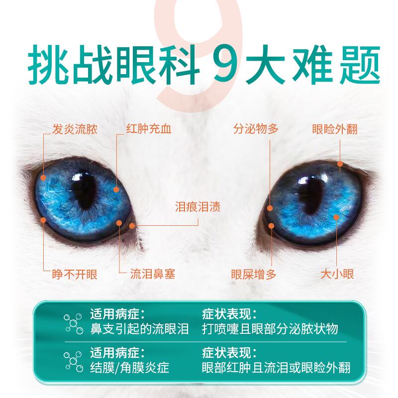 商品缩略图 1