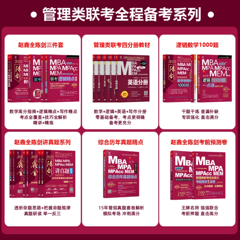 管综2026版陈剑数学高分指南赵鑫全逻辑精点写作分册MBA MPA MPAcc MEM199管理类联考综合能力26考研教材1000题公共硕士2025资料 - 图3