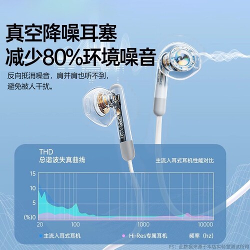 入耳式耳机有线type-c接口圆孔适用于手机安卓平板通话半入耳扁口 - 图0