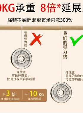扁丝弹力线手串弹力绳串珠专用绳