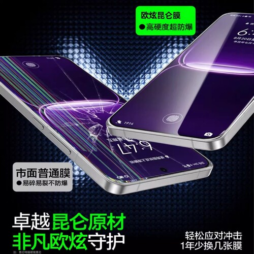 适用真我NEO8钢化膜真我GT8手机膜GT8Pro高清GT7全覆盖GT7Pro竞速版防摔Neo7Turbo/Neo7x秒贴Neo7se贴膜 - 图2