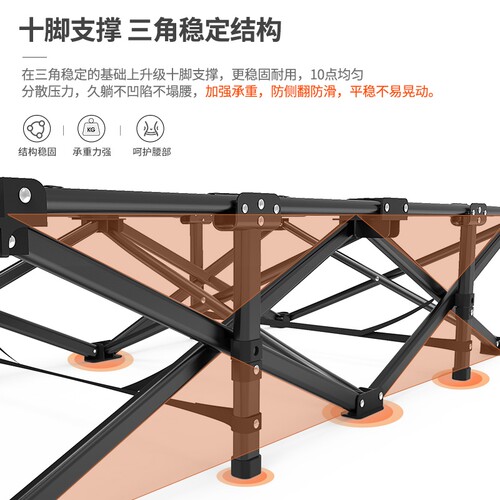 办公室午睡神器午休折叠床躺椅工位单人陪护小床户外行军床便携式 - 图1