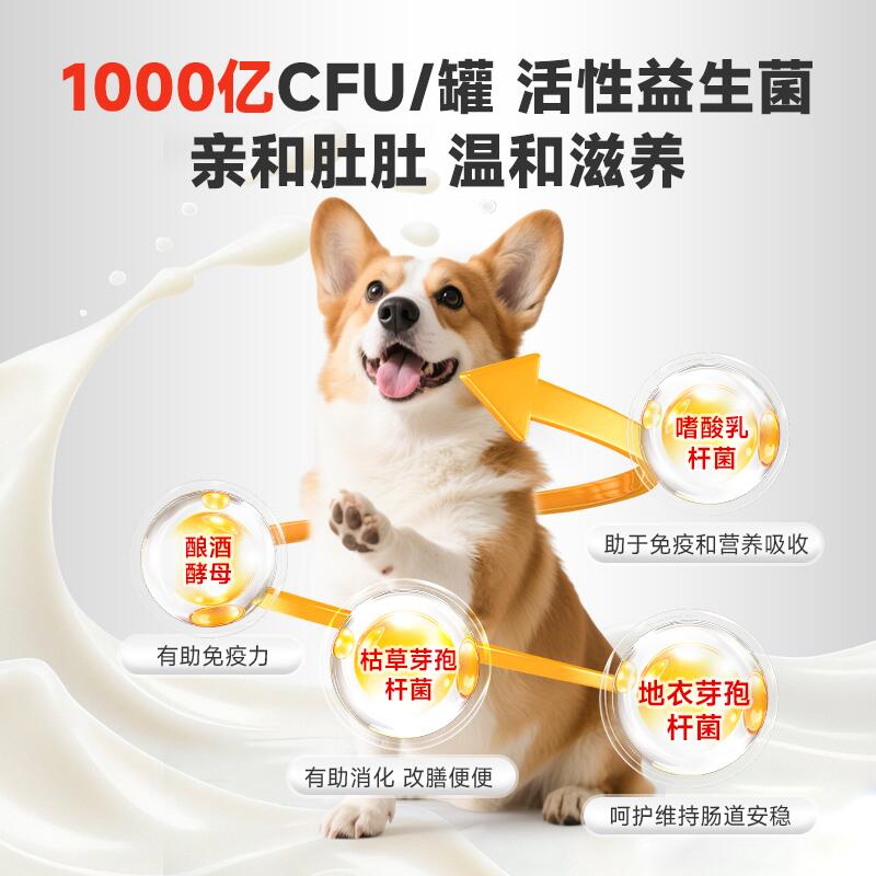 商品缩略图 3