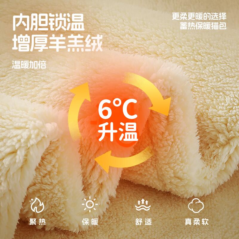 商品缩略图 3