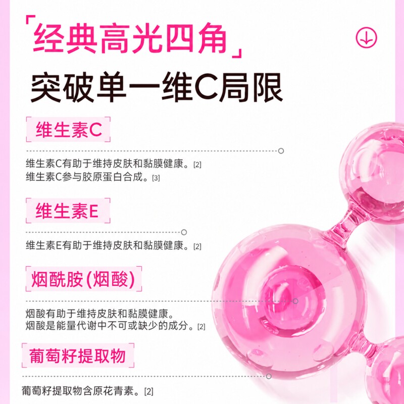 图 5