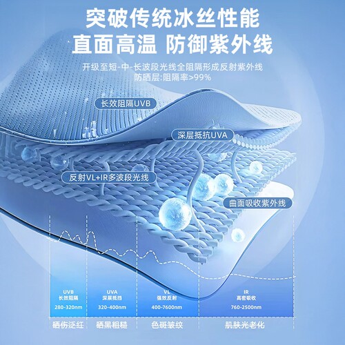 加长冰丝防晒手套女防紫外线开车电动车用触屏骑行防滑轻薄款夏季 - 图1