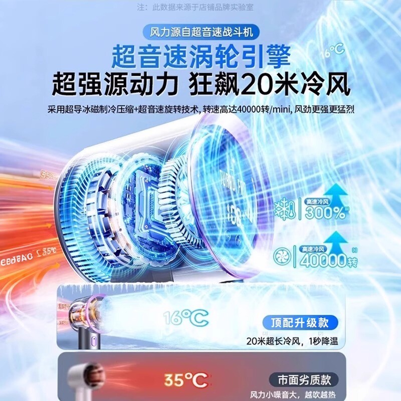 Portable super cooling fan | repurchased by thousands of people