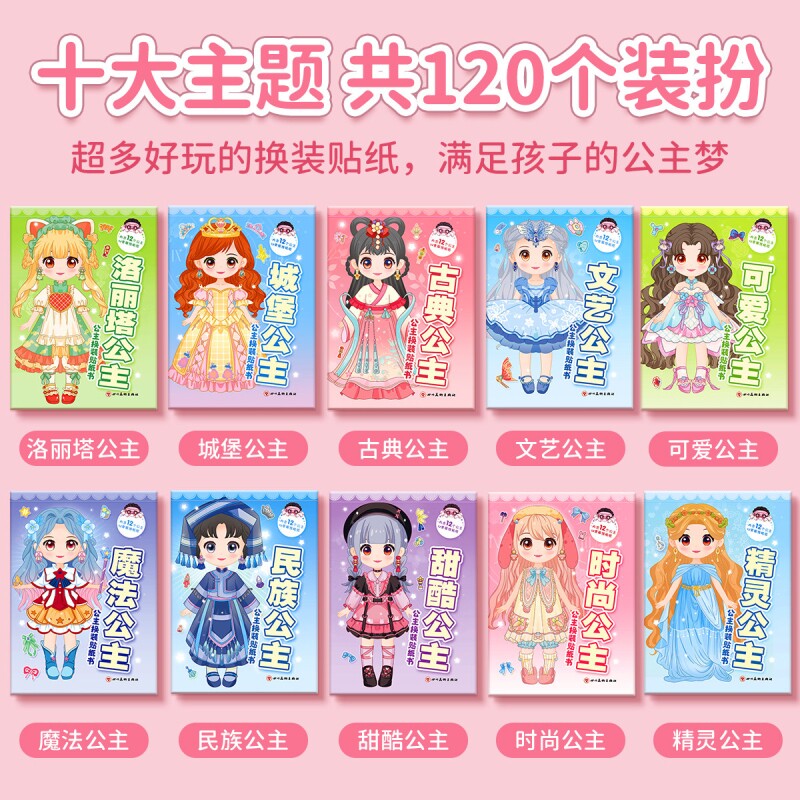 图 2