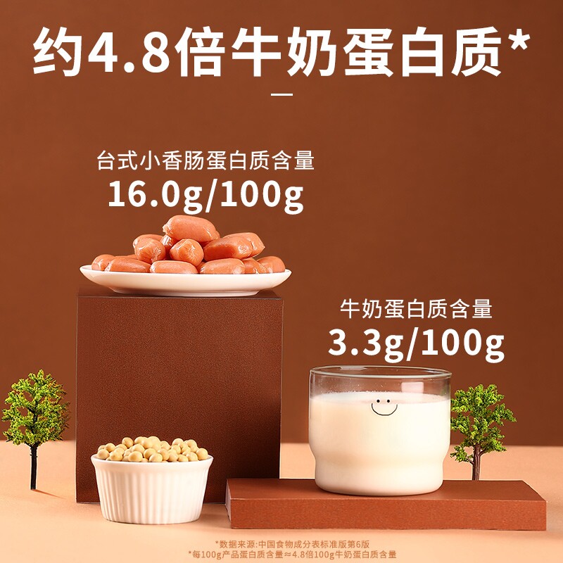 力诚火腿肠台式小香肠畅享装即食迷你速食拇指肠办公室零食批发