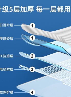 加厚百叶窗户玻璃窗防窥膜贴纸