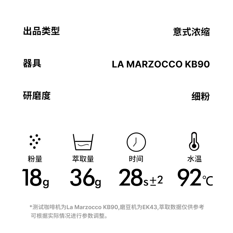 咖啡豆GUOPLUS意式浓缩拼配烘焙商用现磨粉深度精品手冲油脂挂耳 图 4