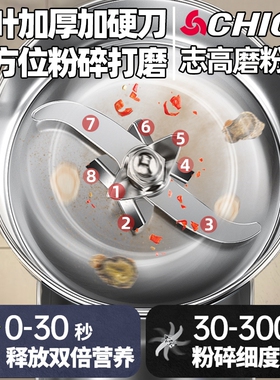 志高磨粉机粉碎机超细中药五谷杂粮小型细研磨机碎壁机商用药材