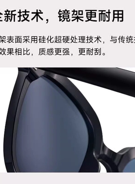 小米米家UV400显瘦偏光太阳镜近视男女白色墨镜防紫外线方框圆脸