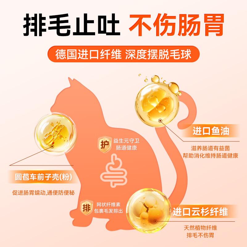 商品缩略图 2