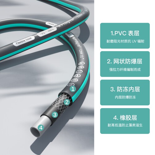 洗车高压水枪家用水管软管自动收卷器浇花喷枪强力冲院子浇菜神器 - 图2