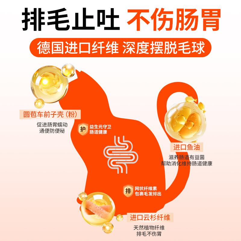 商品缩略图 2