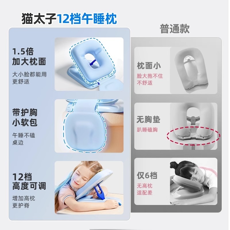 猫太子小学生午睡枕趴睡枕桌午休枕头儿童睡觉专用神器趴趴枕抱枕教室桌上神器抱睡觉三维黄金护眼书本牛油果 - 图0