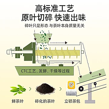100包！立顿茉莉花茶绿茶红茶乌龙茶礼盒[7元优惠券]-寻折猪