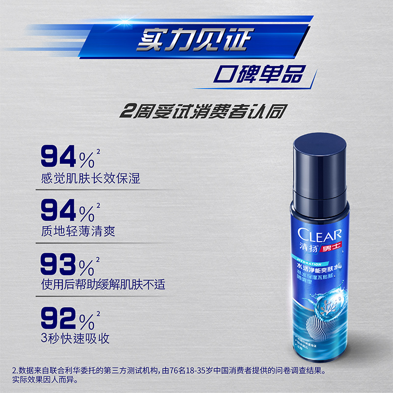 【天猫U先】CLEAR/清扬男士水活净能爽肤水50ML - 图2