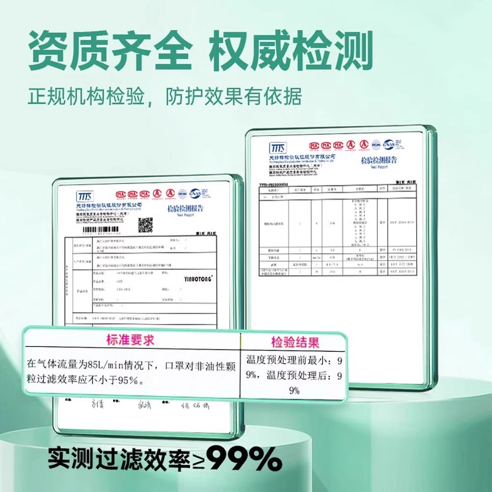 N95口罩儿童专用3D立体一次性防护工业粉尘独立包装3-6岁口罩02 - 图2