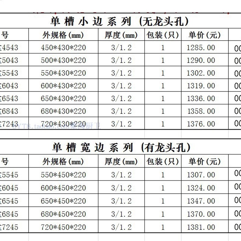 速发不锈钢手工水槽洗菜盆单槽厨房家用加厚洗碗大号水池一体水盆-图2